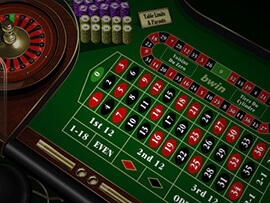 Bwin - Ruleta